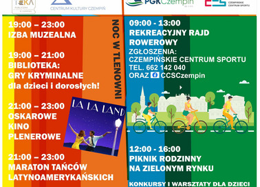 Dni Otwarte Funduszy Europejskich